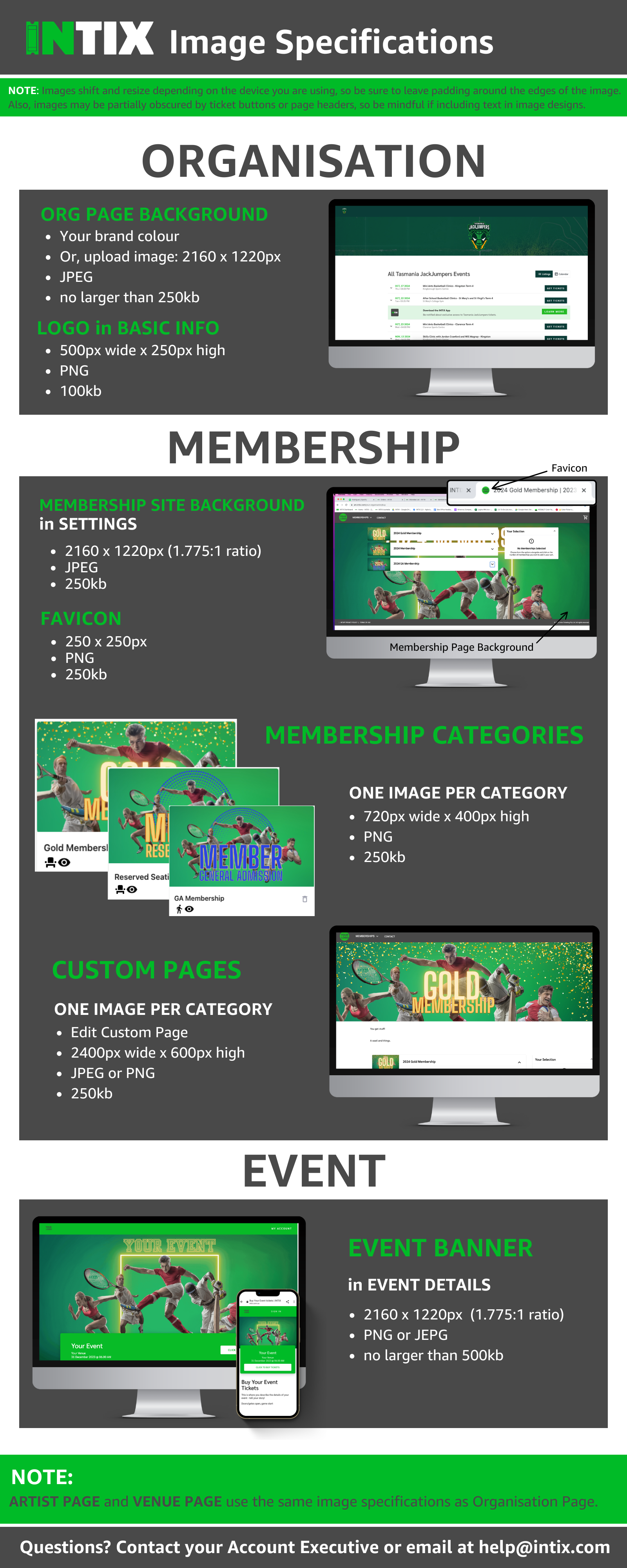 INTIX Infographic_Image Specifications April 2025.png