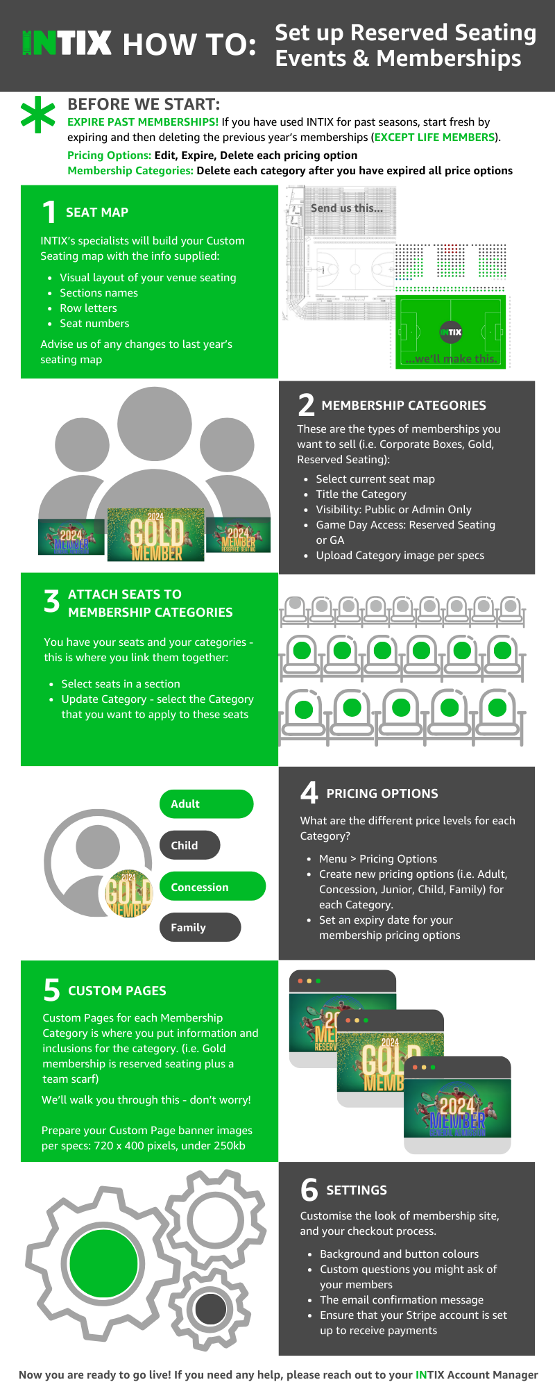 INTIX Infographic_Reserved Seating and Memberships.png